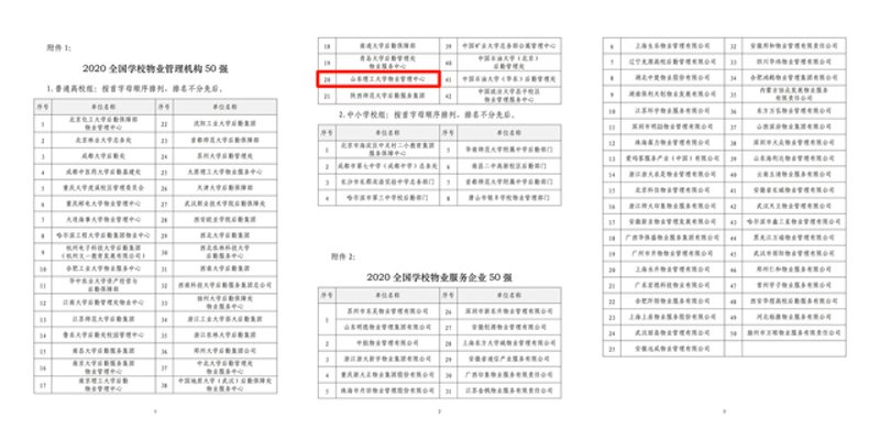 物业管理行业:智能化带来崭新变革