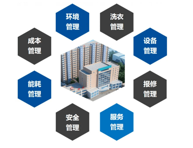 机关生活服务:政务与民生共舞的时代乐章